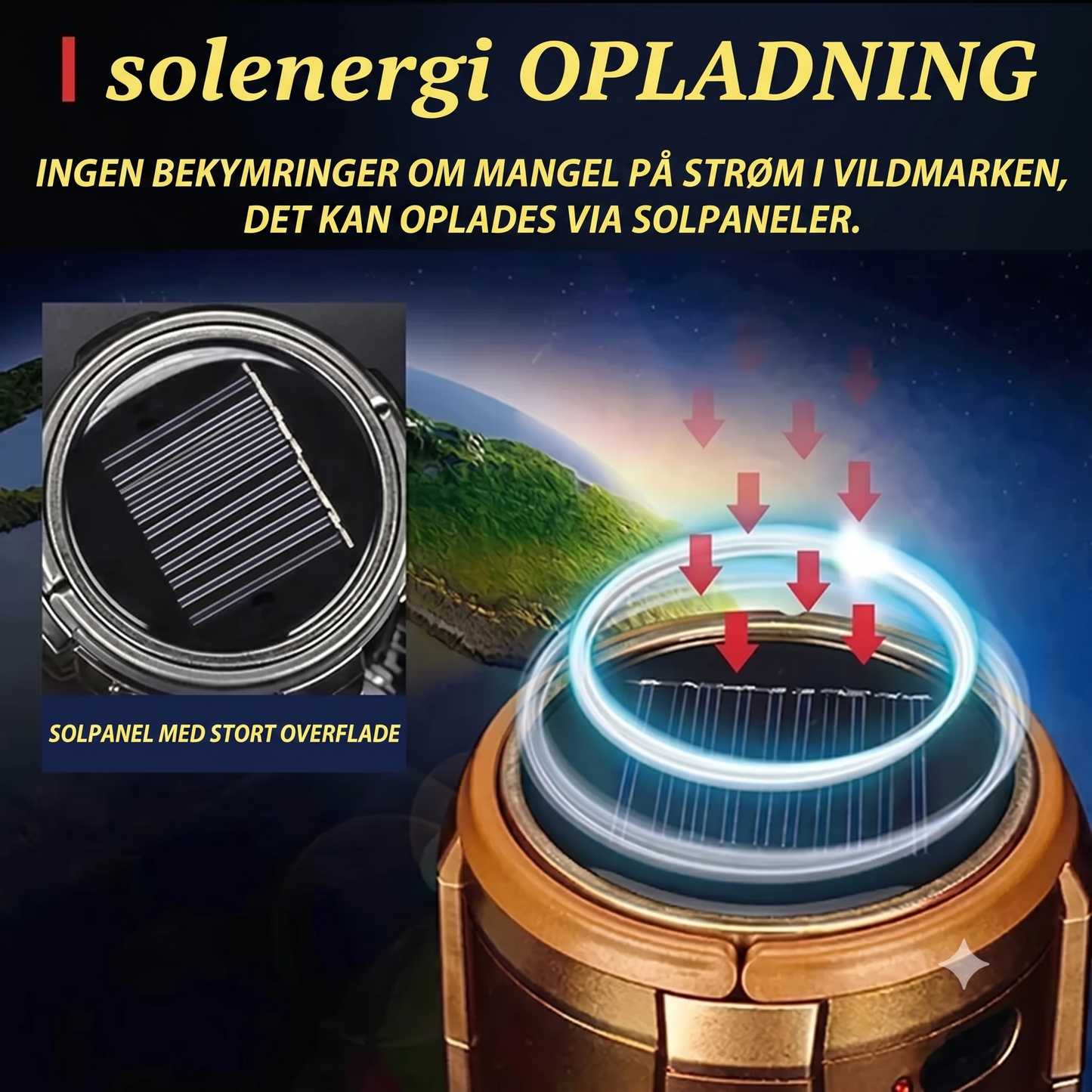 Solcelledrevet campinglampe med ventilator og powerbank