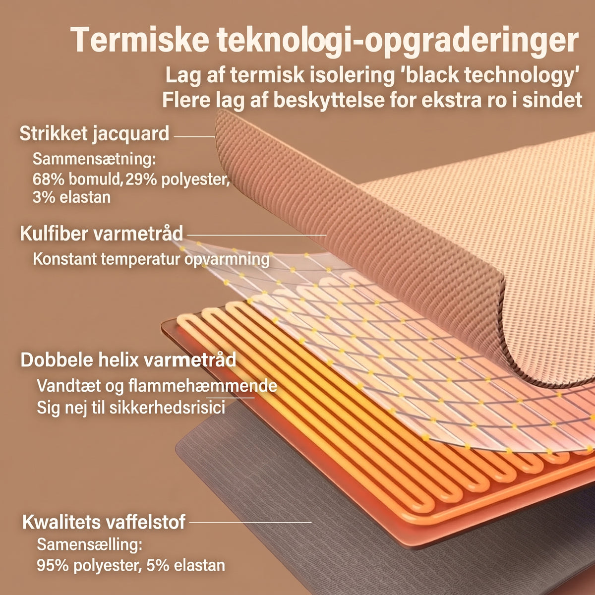 Bærbart elektrisk opvarmet halstørklæde