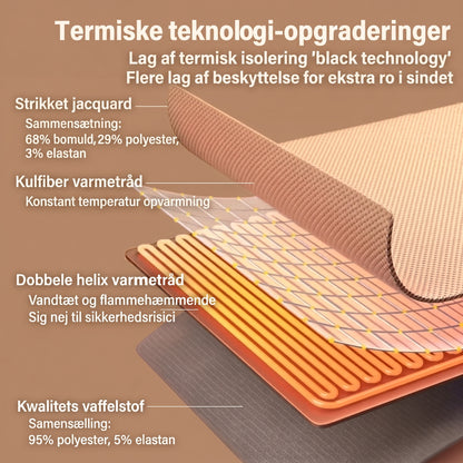 Bærbart elektrisk opvarmet halstørklæde
