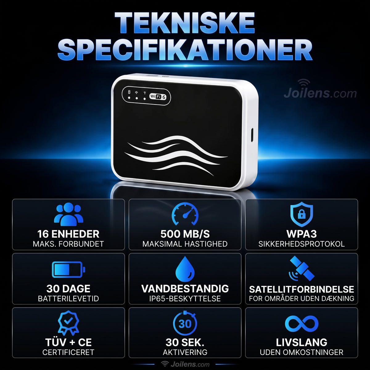Bærbart WiFi-hotspot til internet i hele verden