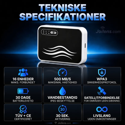 Bærbart WiFi-hotspot til internet i hele verden