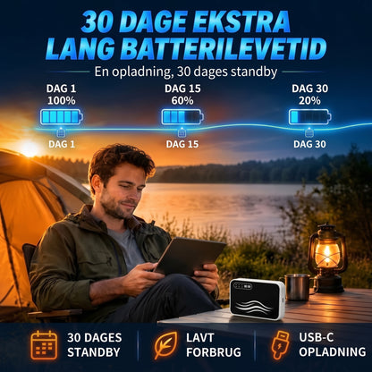 Bærbart WiFi-hotspot til internet i hele verden