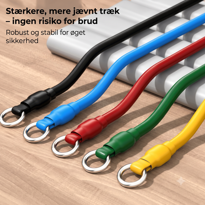Sæt med 5 træningsbånd