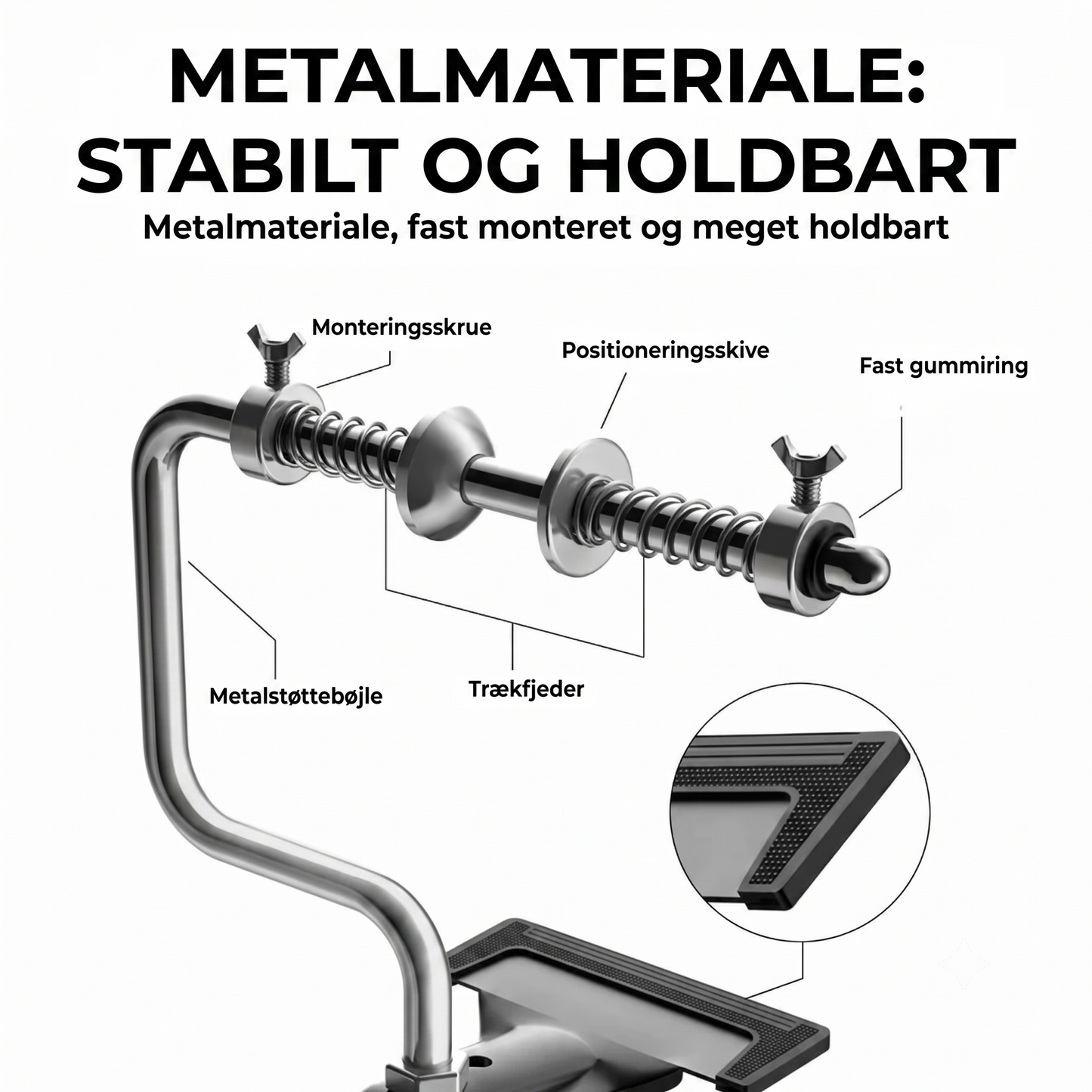 Fiskelisteinretter