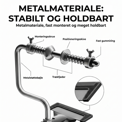 Fiskelisteinretter