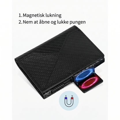 Slank herrepung med RFID-beskyttelse