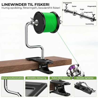 Fiskelisteinretter