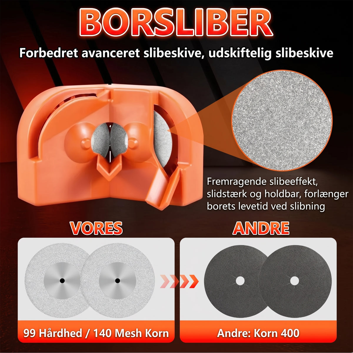 Multifunktionel boresliber med diamantslibeskiver til bor og knive