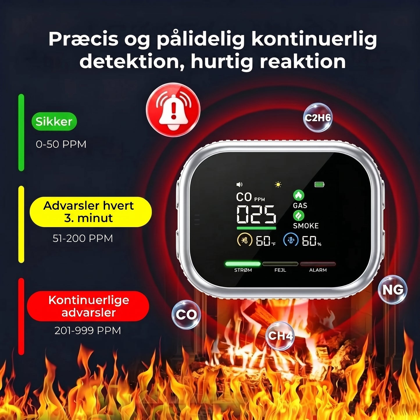 6-i-1 smart sikkerhedsdetektor til CO-gas og røg