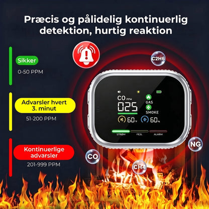 6-i-1 smart sikkerhedsdetektor til CO-gas og røg