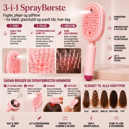 SprayBrush elektrisk spraybørste med nanotåge