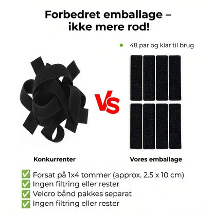Ekstra stærke dobbeltsidede velcrobånd 40 stk. 20 par