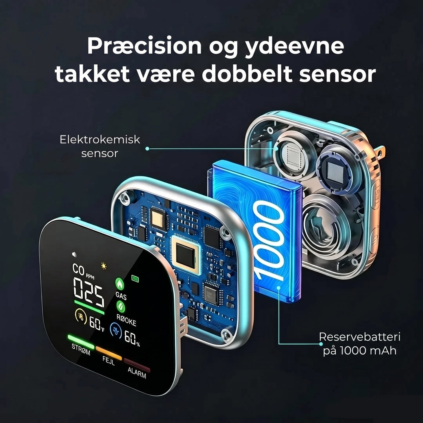 6-i-1 smart sikkerhedsdetektor til CO-gas og røg