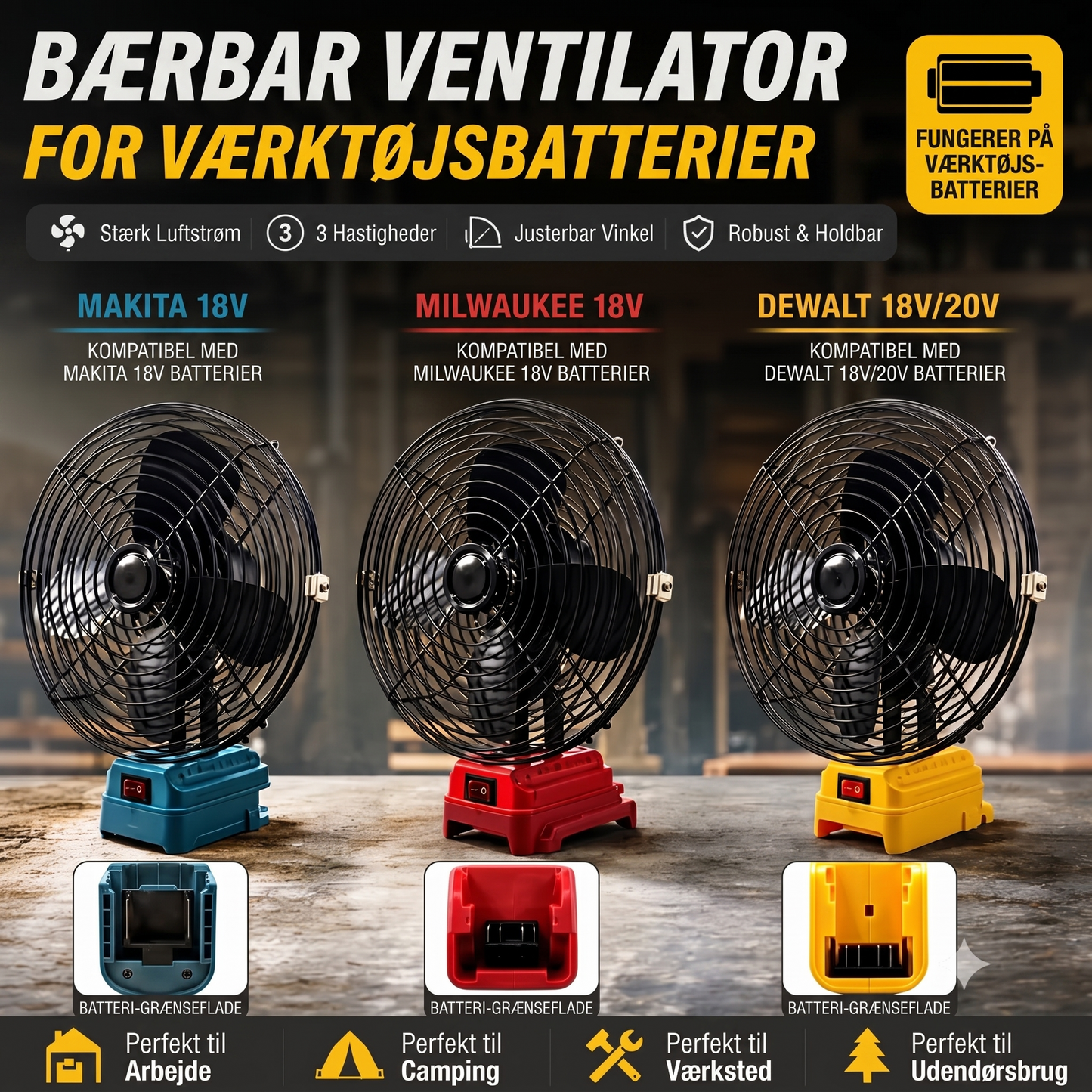 VoltAir Pro bærbar ventilator drevet af værktøjsbatteri