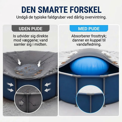 Rund oppustelig vinterpude til swimmingpools